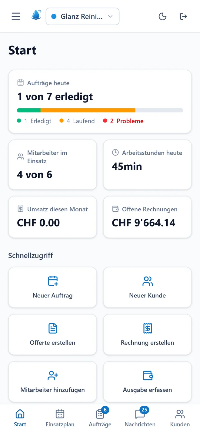 Die Startseite der App: 1 von 7 Aufträgen erledigt, 4 von 6 Personen im Einsatz und was diesen Monat verrechnet ist.