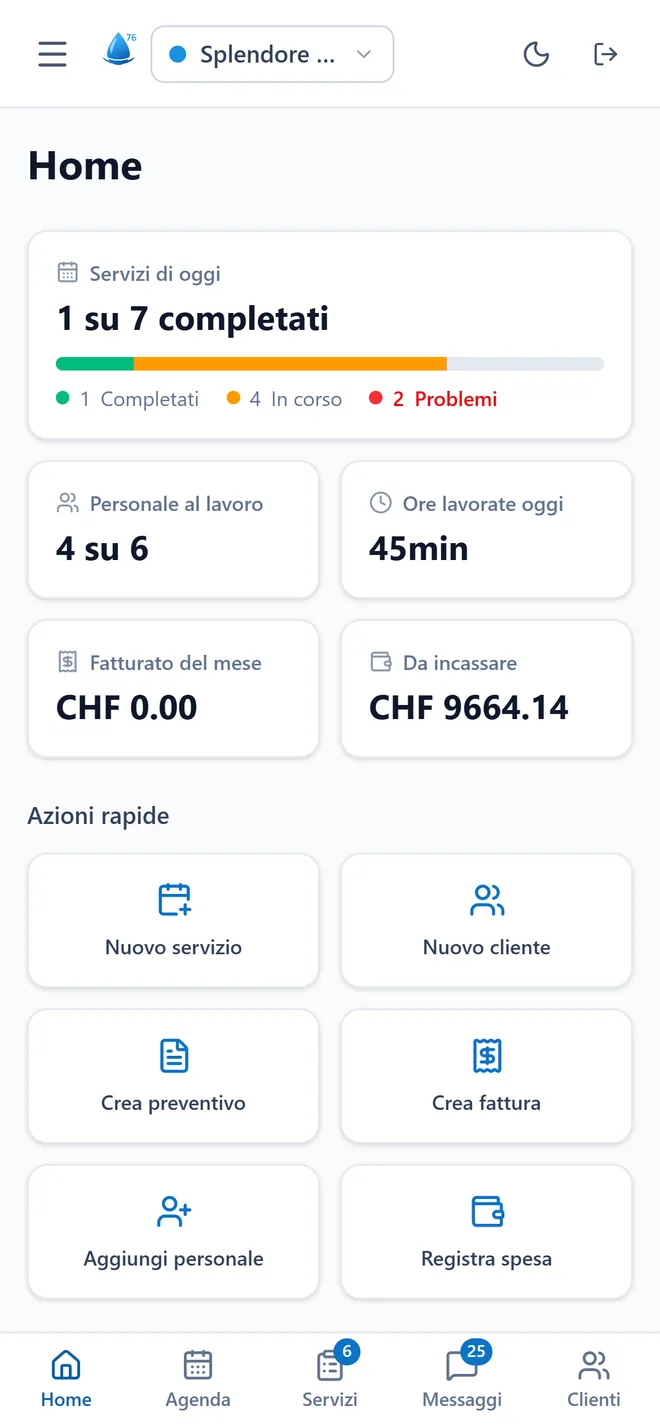 La home dell’app: 1 servizio su 7 completato, 4 persone su 6 al lavoro, il fatturato del mese.